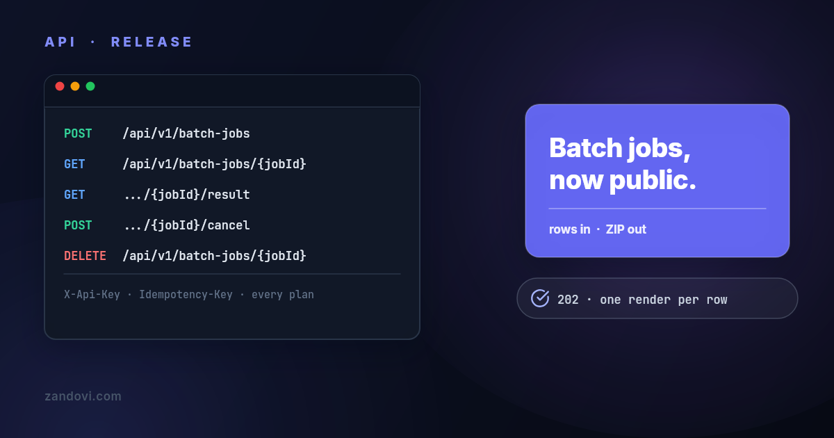 Batch Jobs Are Now in the Public API