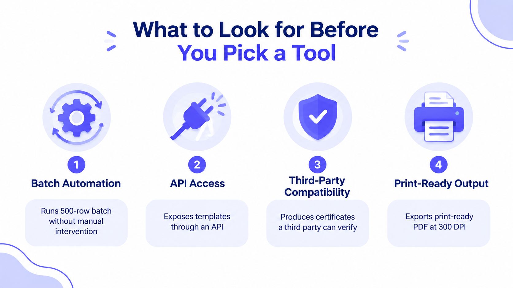 An infographic showing four key features to consider when choosing certificate
maker software for your business.