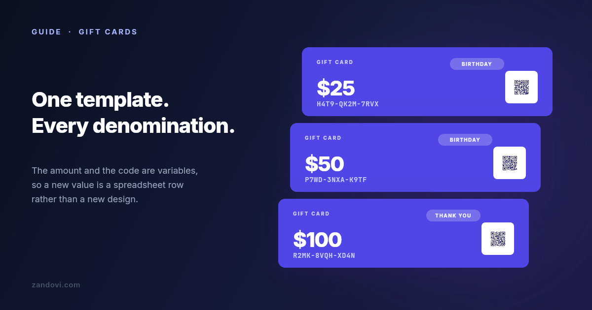 Designing Gift Cards People Actually Redeem
