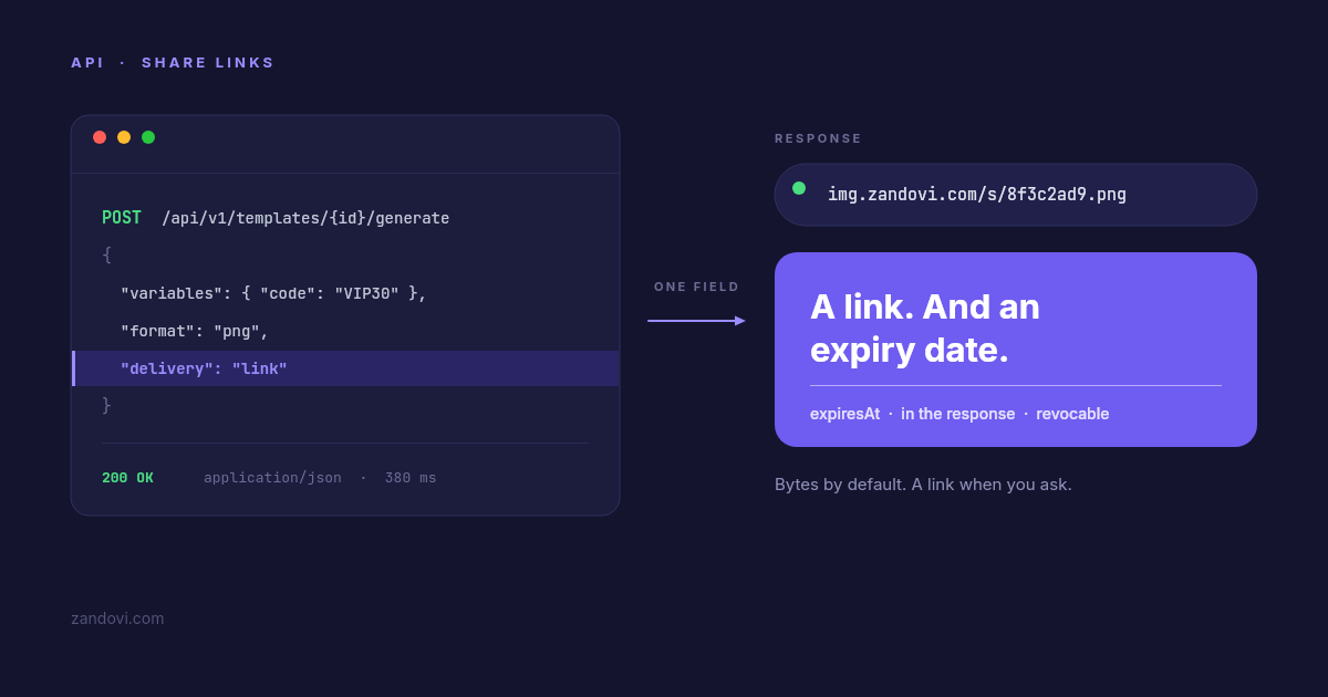 Your Render Came Back as a URL. How Long Does It Last?