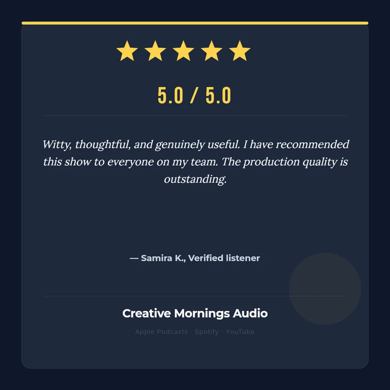 Podcast Review Card