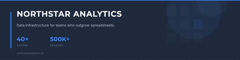 LinkedIn Banner — Corporate